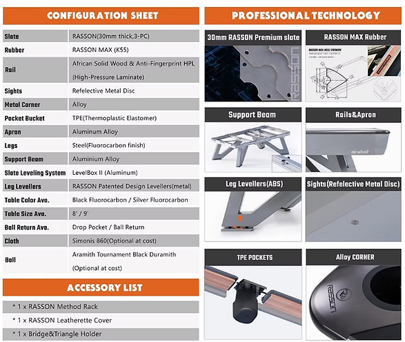 Rasson Wolf Pool Table Technology Information To Read
