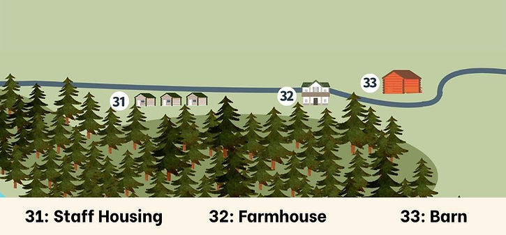 2026 Project Plans Campsites and Staff H