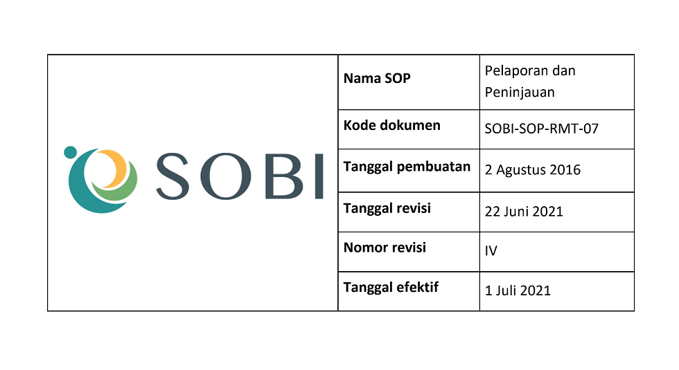 Dokumen SOP SOBI