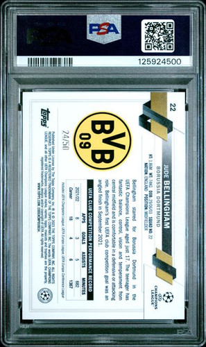 2022-23 Topps UEFA CC - Jude Bellingham /50 | House Of Cards