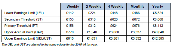 new rates1.png