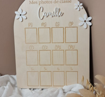 panneau en bois pour coller les photos de classe de la toute petite section jusqu'en 3eme