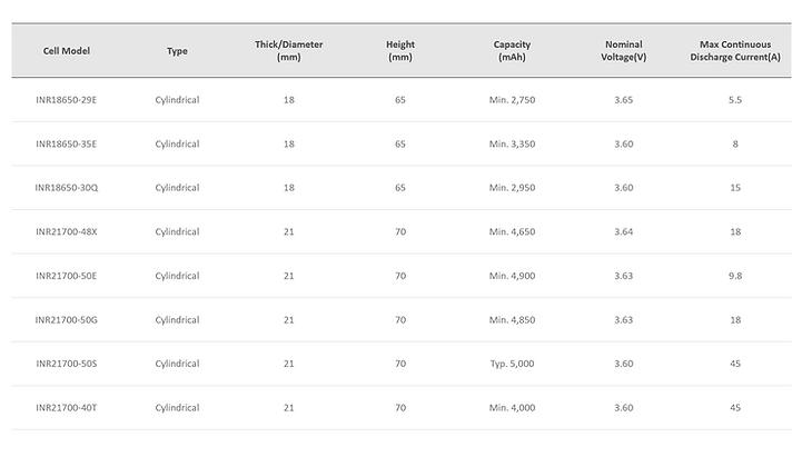 스크린샷 2023-10-05 223405.png