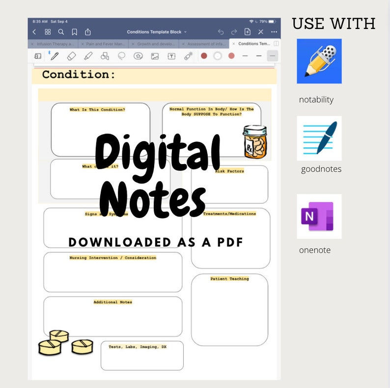 Thumbnail: Active Learning Pathophysiology Notes Templates - nursing school