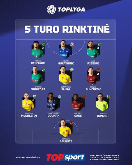 Šeštojo turo simbolinėje rinktinėje – Jonas Usavičius ir Arvydas Novikovas