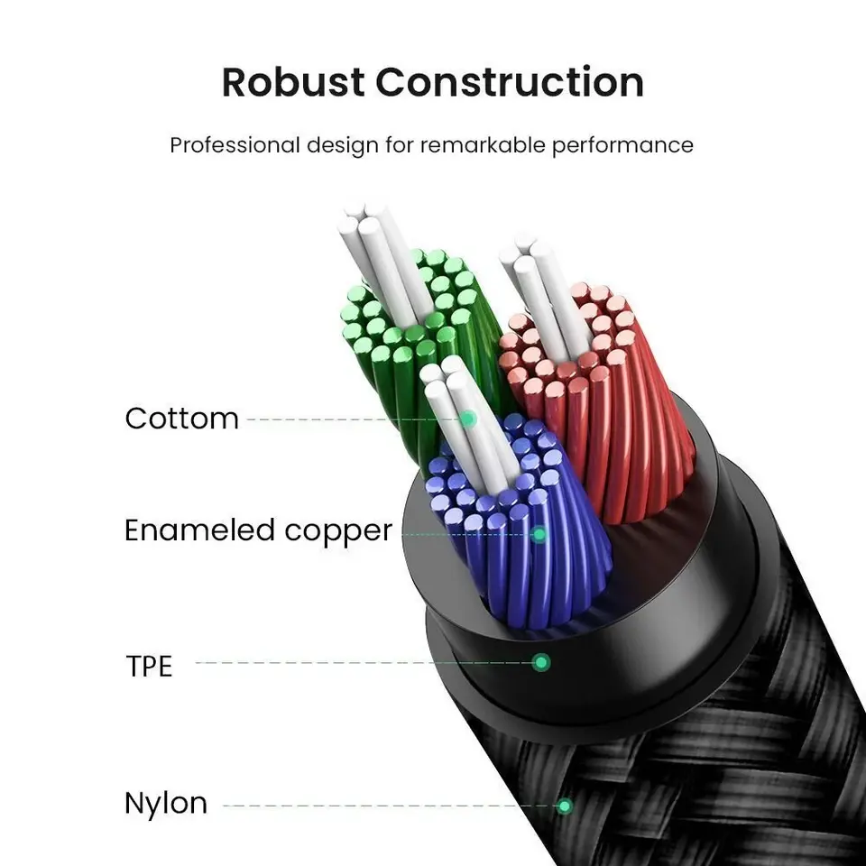 Thumbnail: Male To Male Elbow AUX Cable| Speakers | EarPods | Hi Fi Audio Phone Accessories