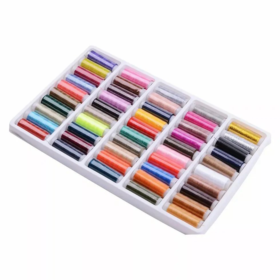 Thumbnail: Polyester Sewing Thread | House Homewares | Door Mirror | Out Door Furniture