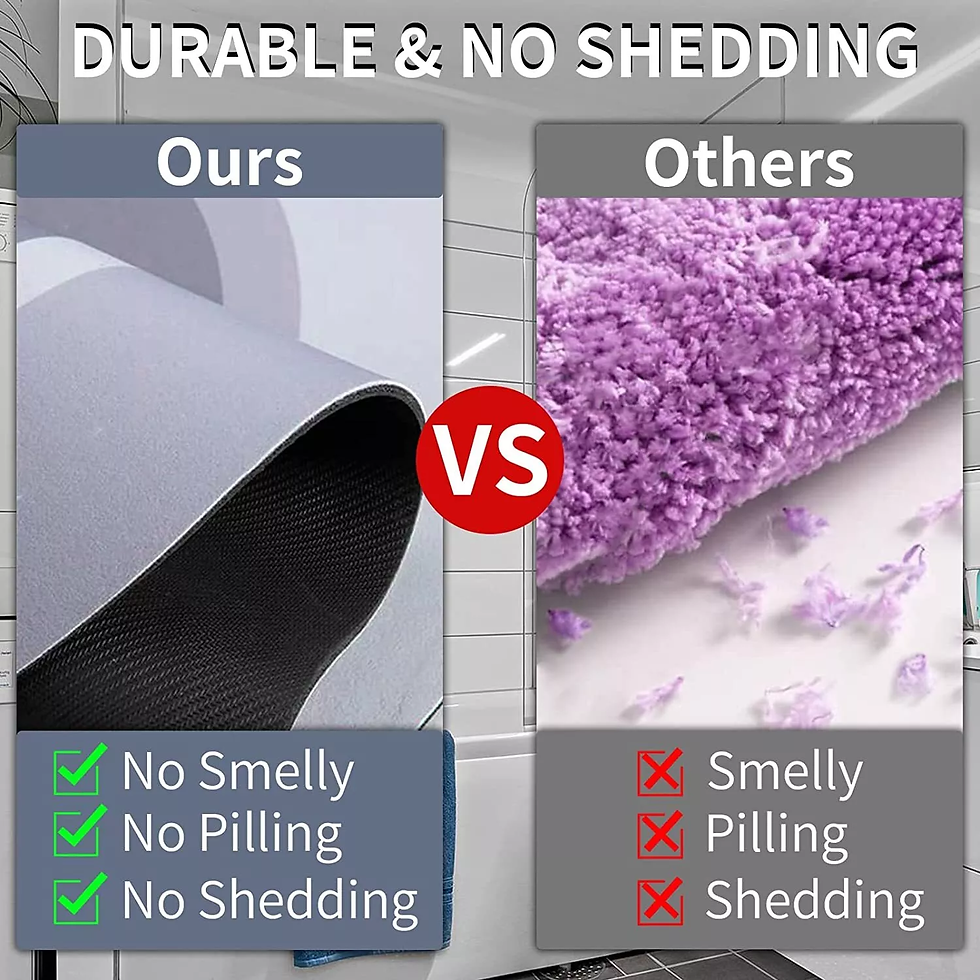 Thumbnail: Super Absorbent Bath Floor Mat Homeware Décor | Dining Chair Cover |