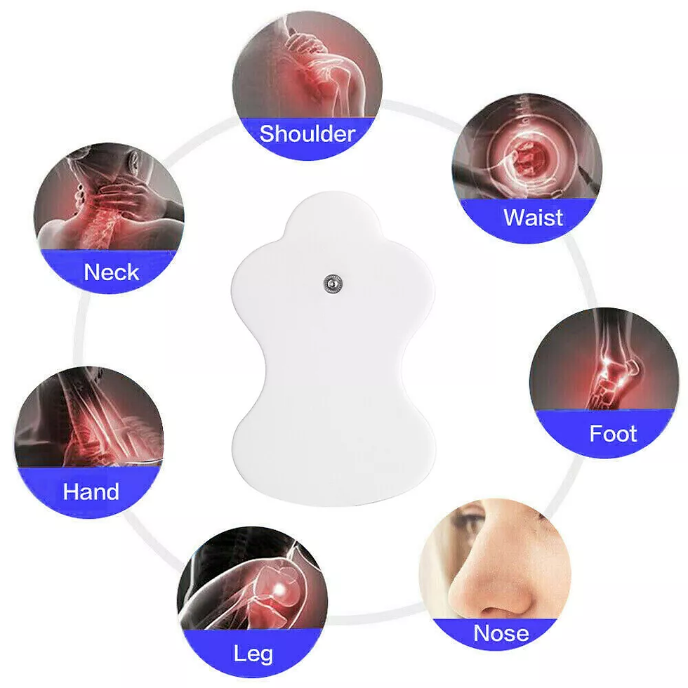 Thumbnail: Reusable TENS Electrode Pads for Massage Mobility Scooters | Walking Frame