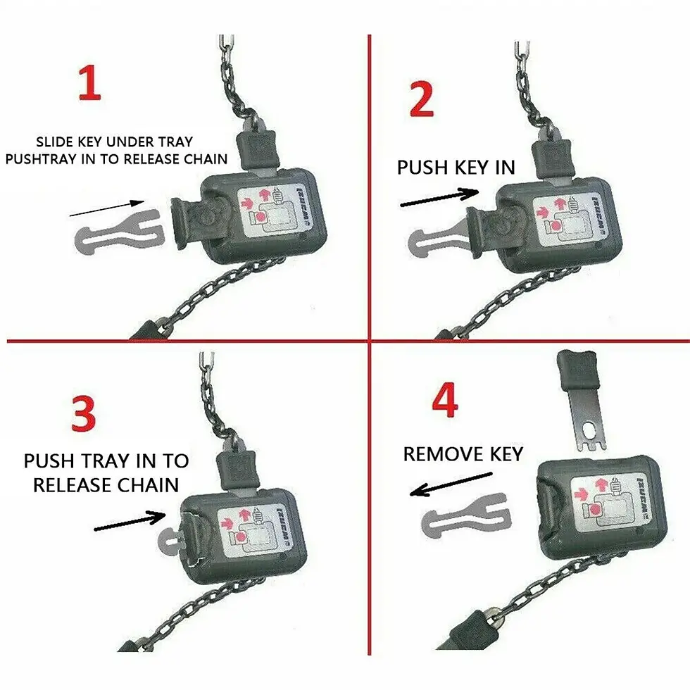 Thumbnail: Shopping Trolley Master Key Token | Gadgets | Gadget City | Cool Gadgets