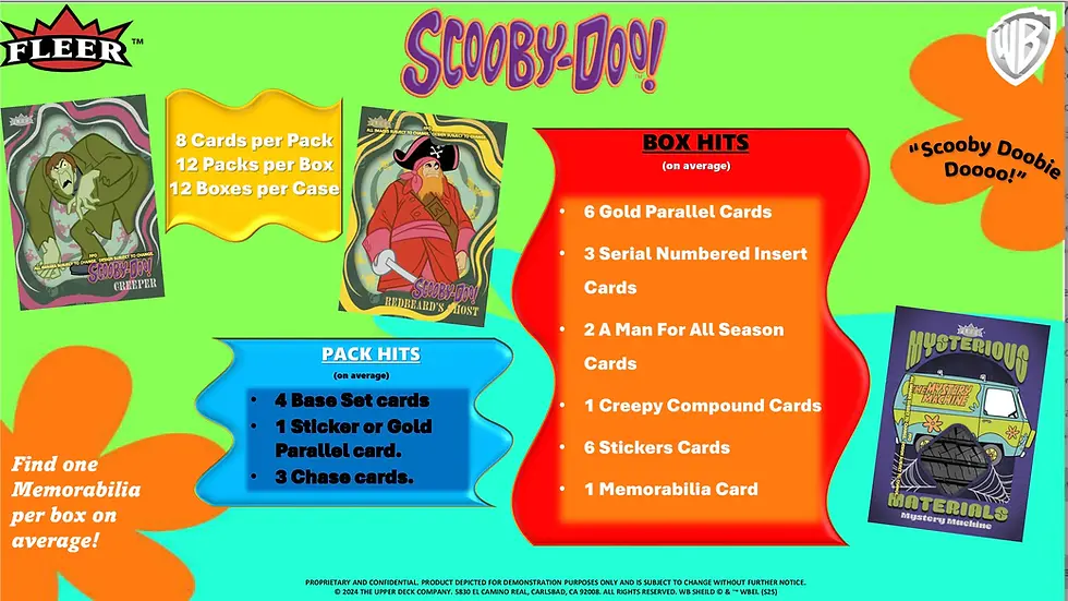 Thumbnail: 2025 Upper Deck Fleer Scooby Doo! Hobby Box