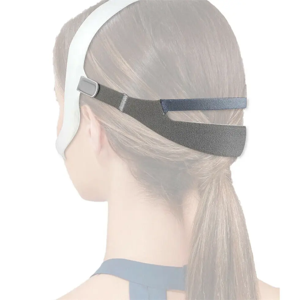 Thumbnail: CPAP Headgear for Dreamwear Mask | Mobility Scooters | Stethoscopes