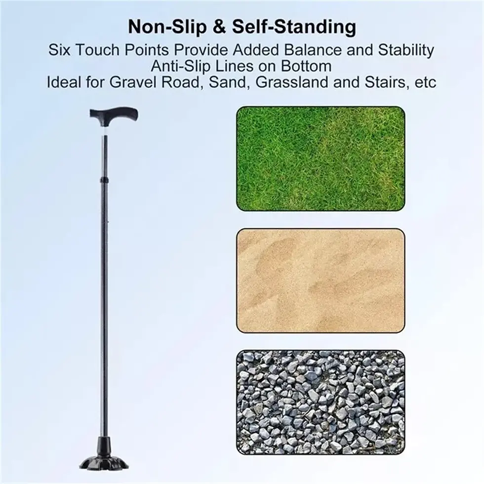 Thumbnail: Self Standing Walking Cane | Mobility Walker | Walking Frame | Wheelie Walker