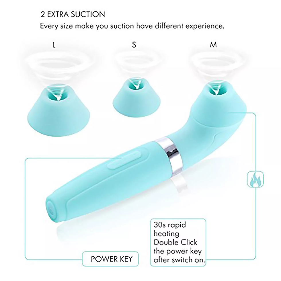 Clitoris Vibrator Sucker | Sexy shop near me | Male sexy toys