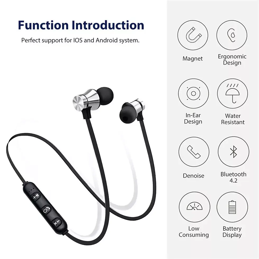 Thumbnail: Sweatproof Wireless Sport Earphones | Audio and Visual equipment | Car Charger