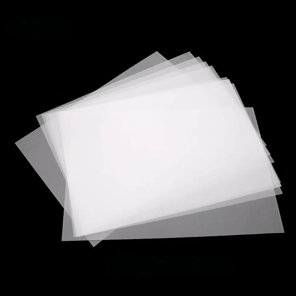 Thumbnail: Heat Shrink Film Sheets for DIY Jewelry Craft | Craft Kits | Canvases