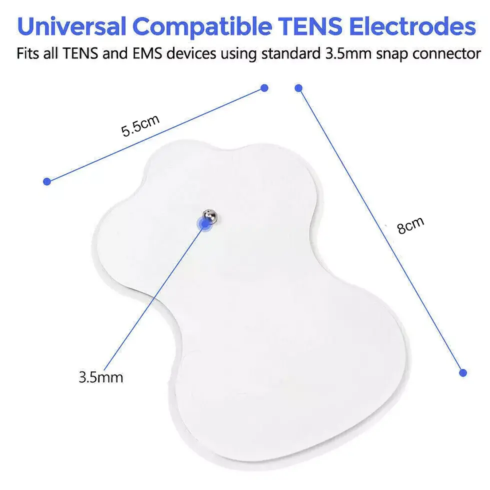 TENS Electrode Pads Reusable | Mobility Scooters | Walking Frame