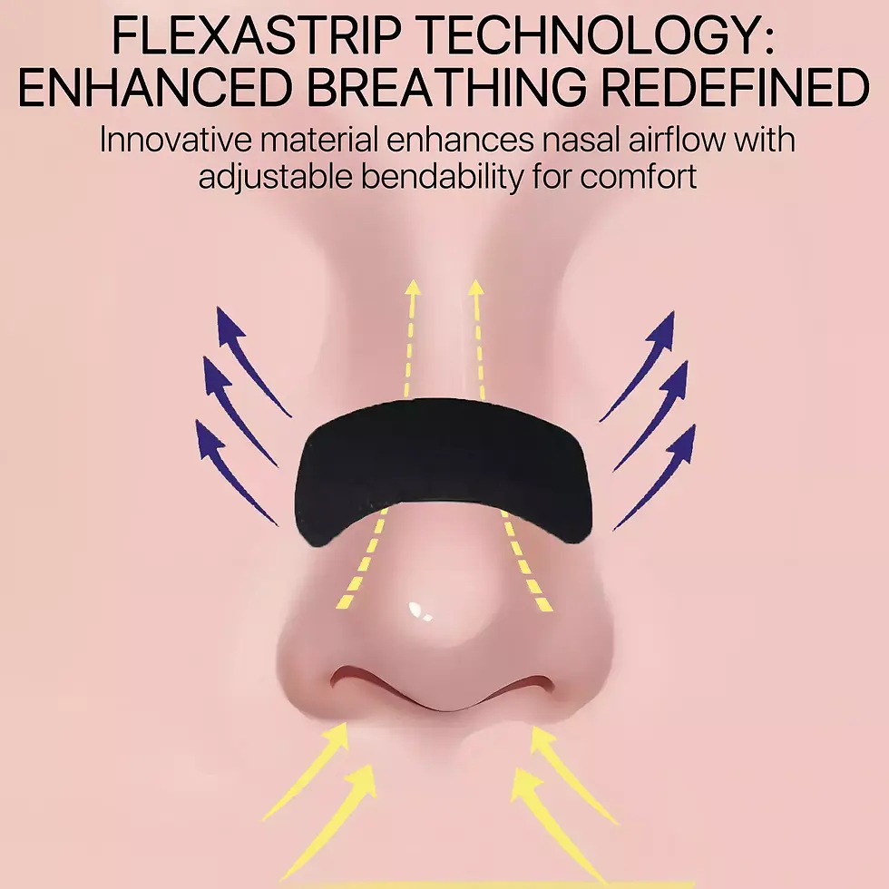 Thumbnail: Nasal Strips for Snoring | Anti Snore Device | Snore Nose Strips