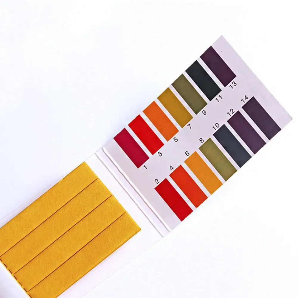 pH Test Strips for Body Fluids | Mobility Scooters | Walking Frame