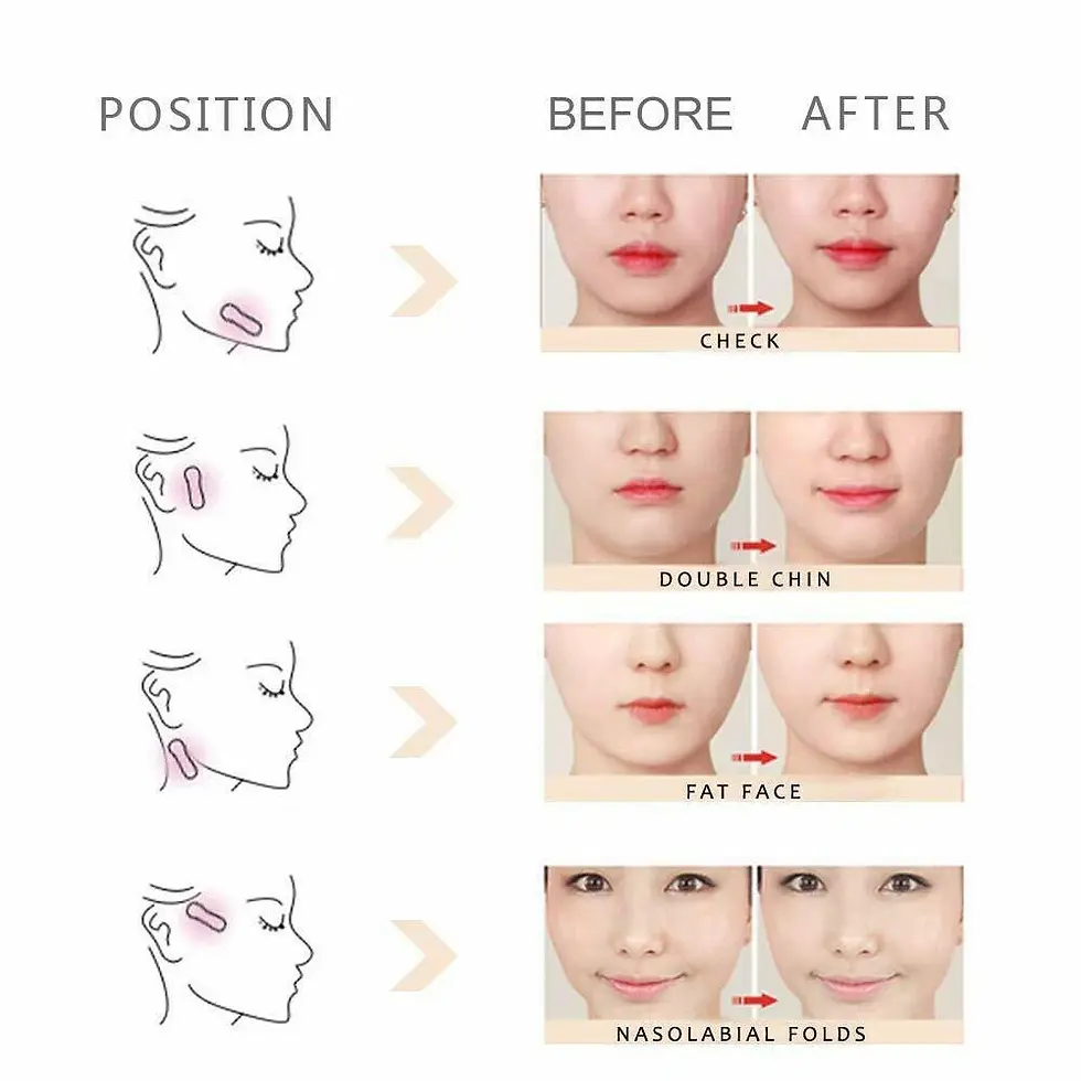 Thumbnail: 80PC Instant Face Neck Chin Eye Lift Sticker Facelift V Shape Tapes Anti Wrinkle