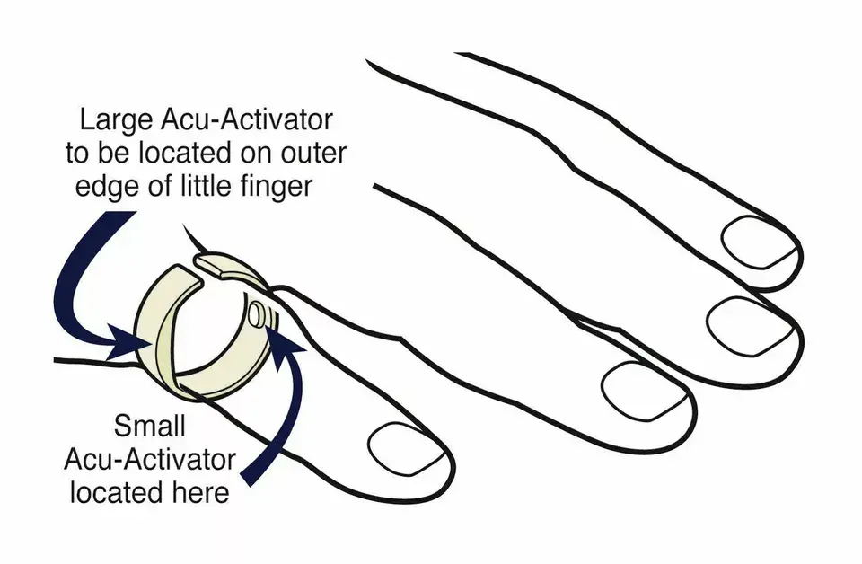 Thumbnail: Anti snoring device - anti snore pillow