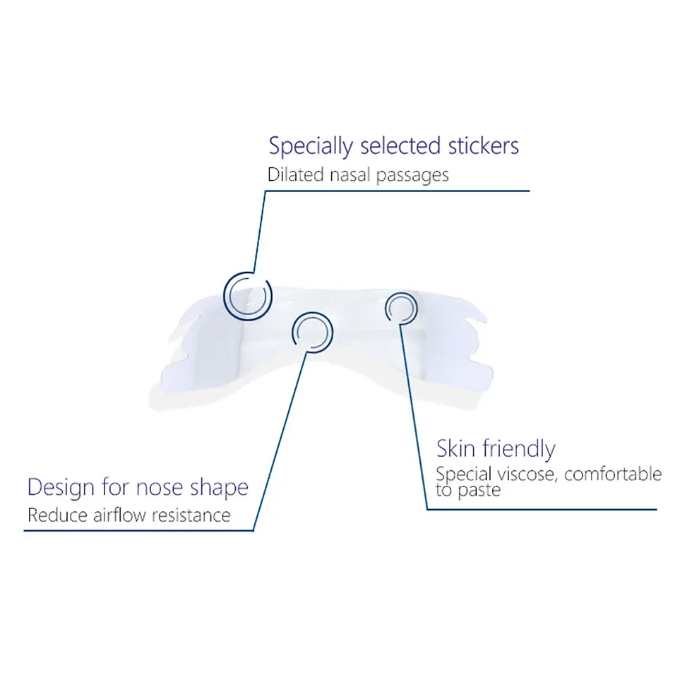 Thumbnail: Nasal Strips for Clear Breathing | Mobility Scooters | Walking Frame