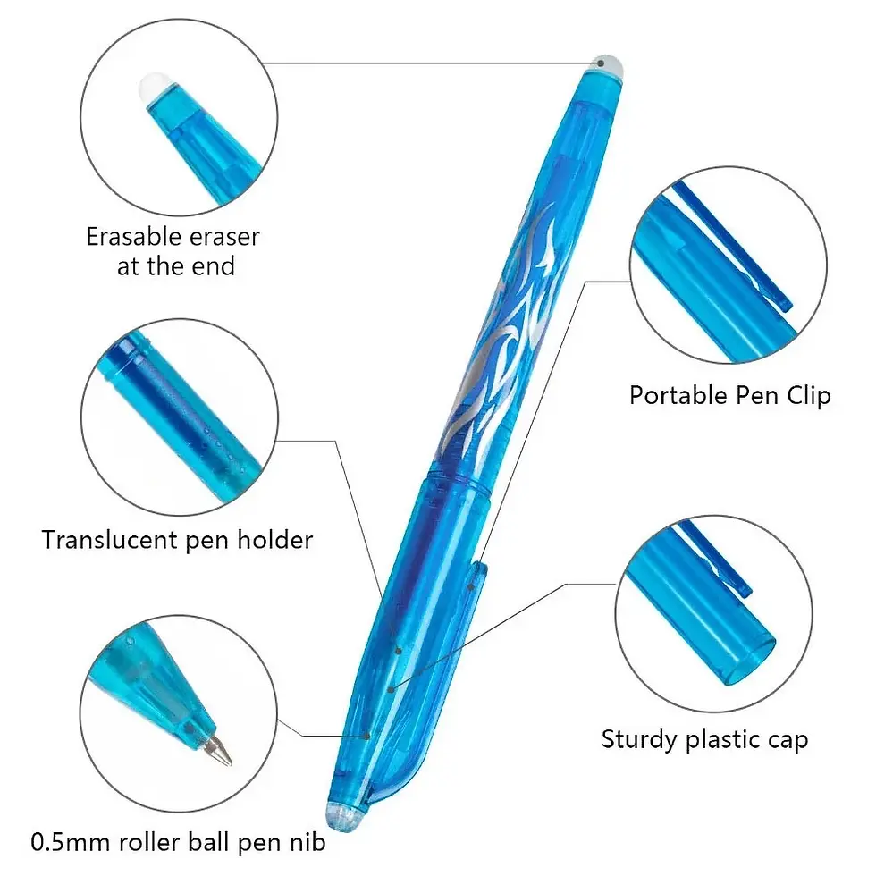 Thumbnail: Erasable Gel Pens Set | Desk Organizers | Laptop Backpack