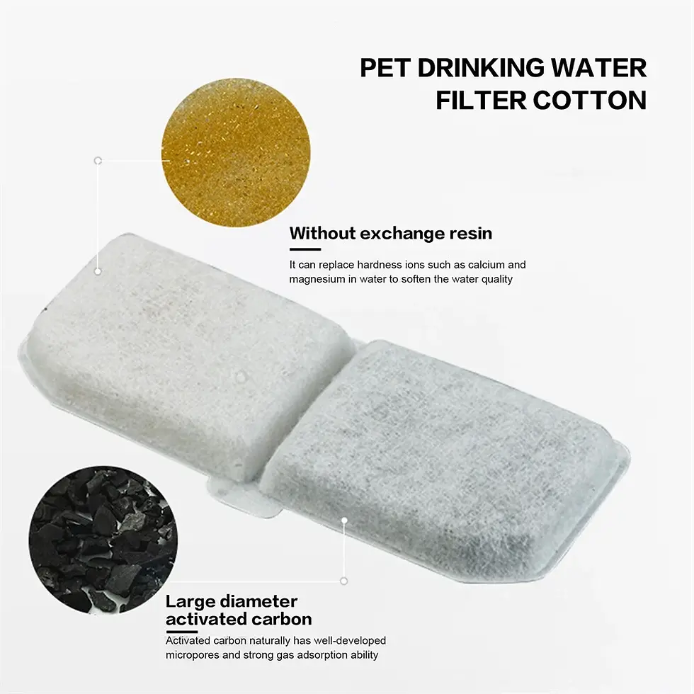 Thumbnail: Pet Water Fountain Carbon Filters | Pet Products | Dog Clippers