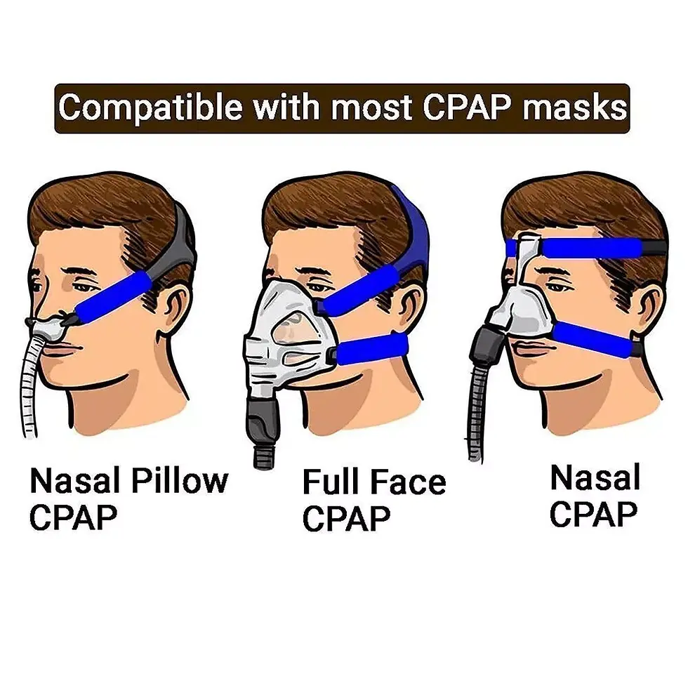 Thumbnail: CPAP Headgear Strap Cushions Mobility Scooters | Stethoscopes