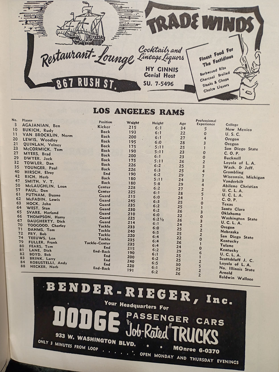 Thumbnail: 1953 Bears vs Rams Program signed by multiple players and George Halas
