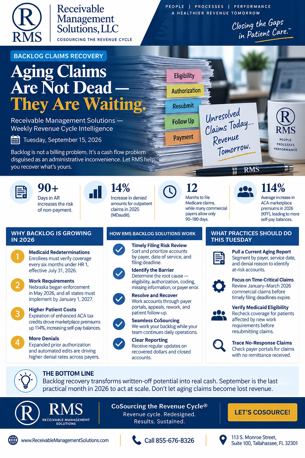 Aging Claims Are Not Dead — They Are Waiting