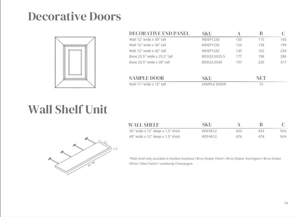 SpecCabinets for ICS Wholesale Cabinetry by INDE Construction Services