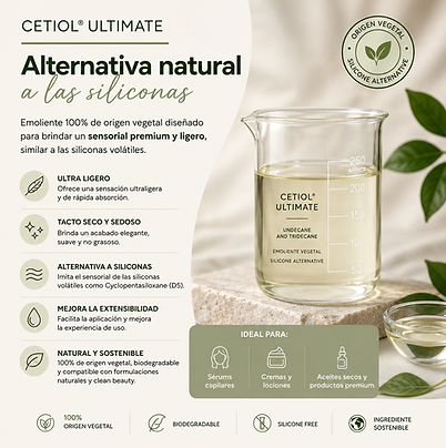 CETIOL ULTIMATE
