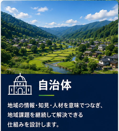 自治体
