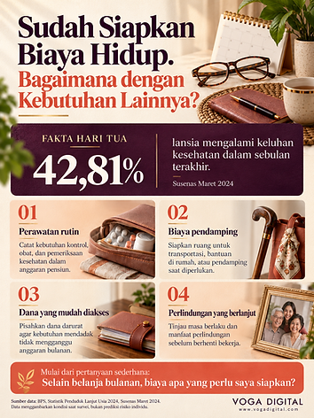 Elegant Indonesian portrait infographic with still life.png