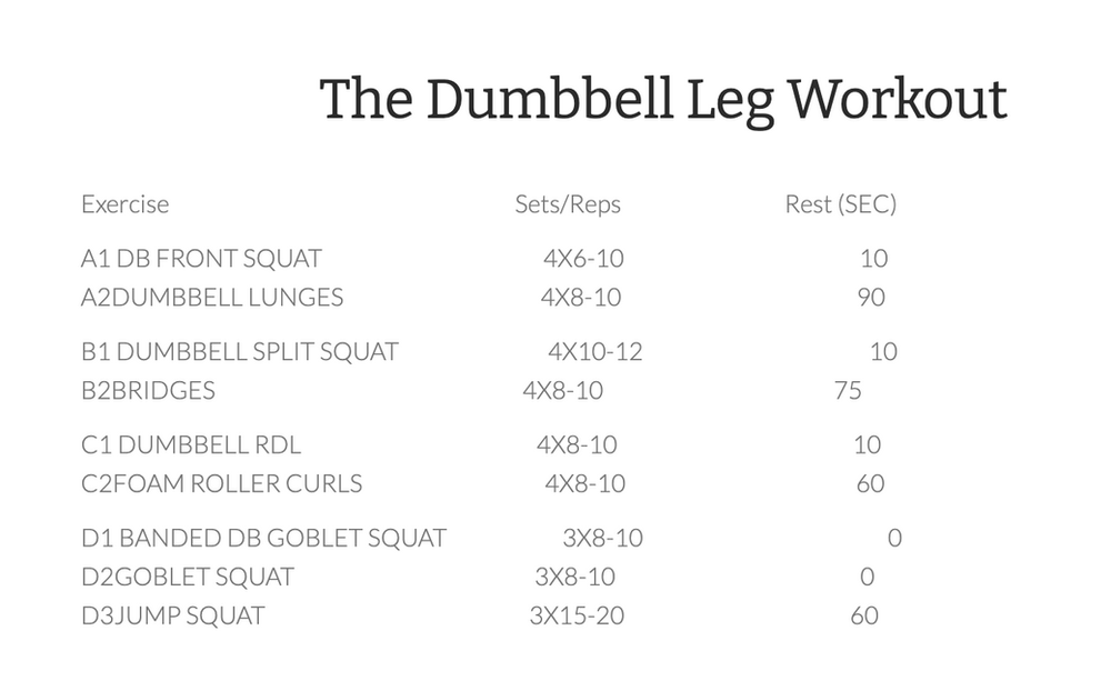 Dumbbell Leg Workout Square Mile Fitness