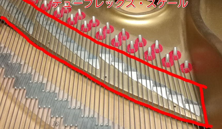 ピアノの構造