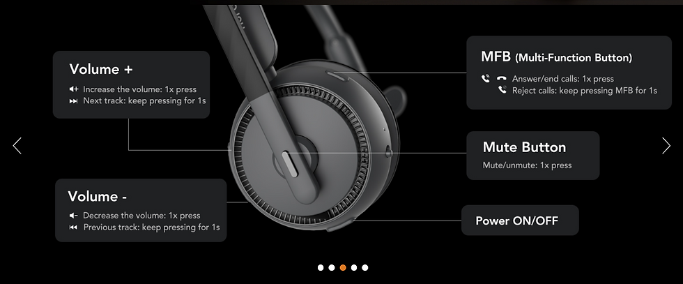 Thumbnail: Single-Ear Bluetooth 5.3 Headset with AI ENC Boom Mic
