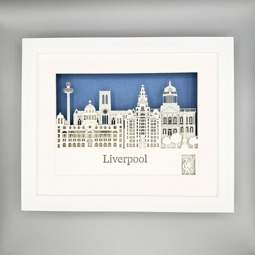 Thumbnail: Liverpool Skyline