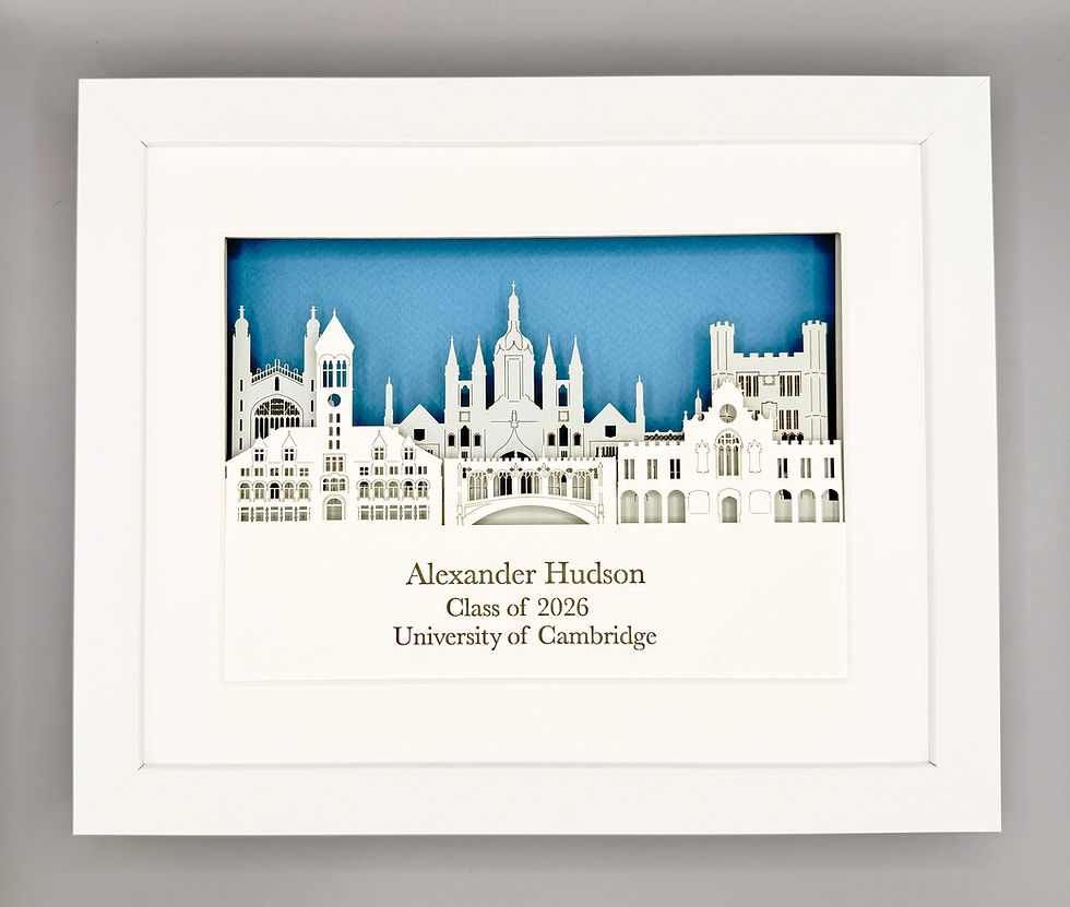 Thumbnail: Personalised Skyline (10x8inches)