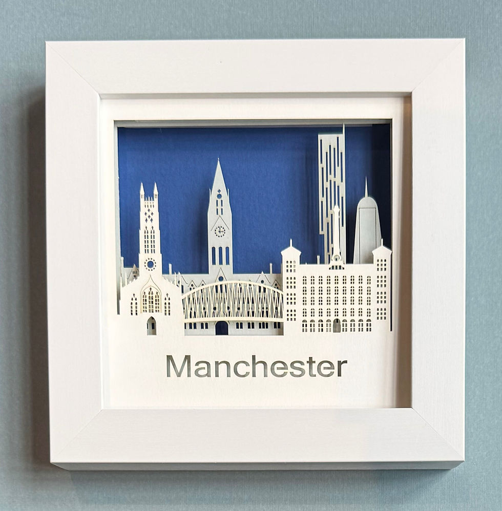 Thumbnail: Mini Manchester