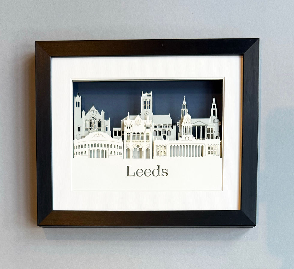 Thumbnail: Leeds Skyline