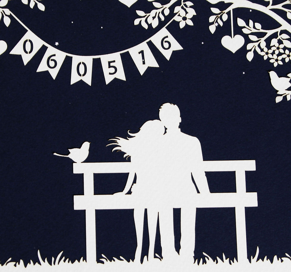 Thumbnail: Anniversary Picture