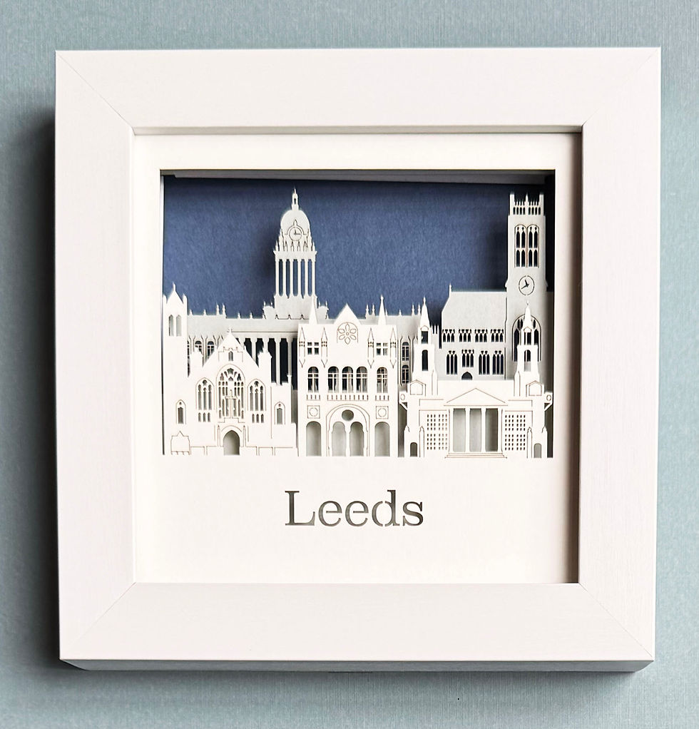 Thumbnail: Mini Leeds