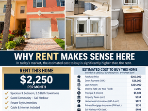 To Buy, or to Rent - That is the question...