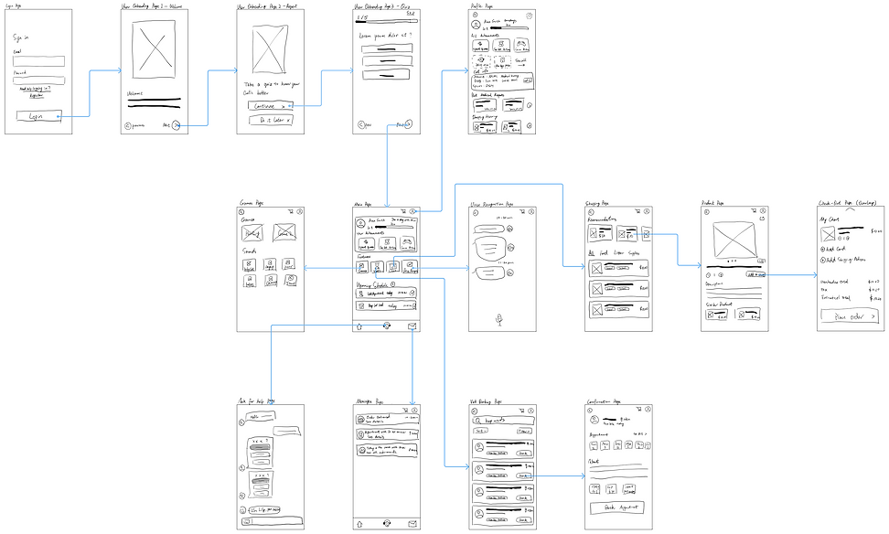 Screen Shot 2022-04-16 at 13.23.42.png