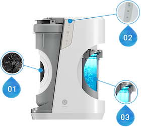 世界でも日本でも売上高No.1の浄水器 eSpring｜家族の健康を守る安心