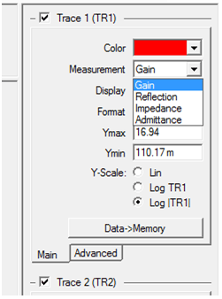 OMICRON Lab Bode 100 Measurements