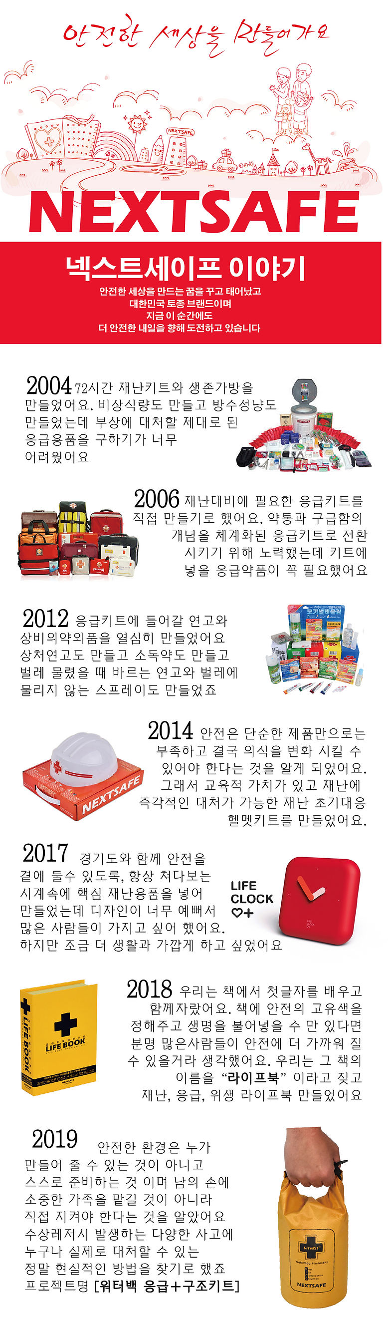워터백응급키트 제품정보 3.jpg