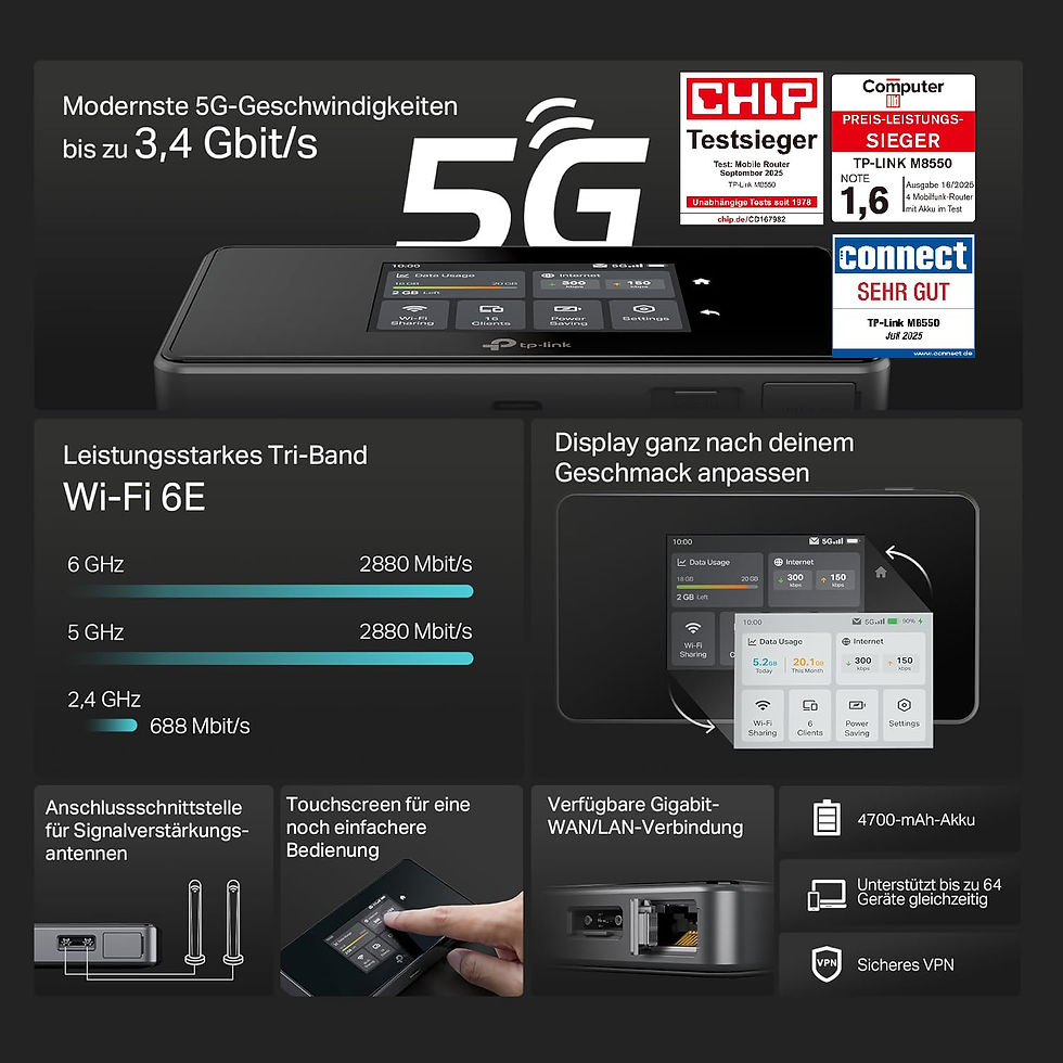 Miniaturbild: TP-Link M8550 5G LTE Mobiler WLAN Router – Bis zu 3,4 Gbit/s, Tri-Band Wi-Fi ...